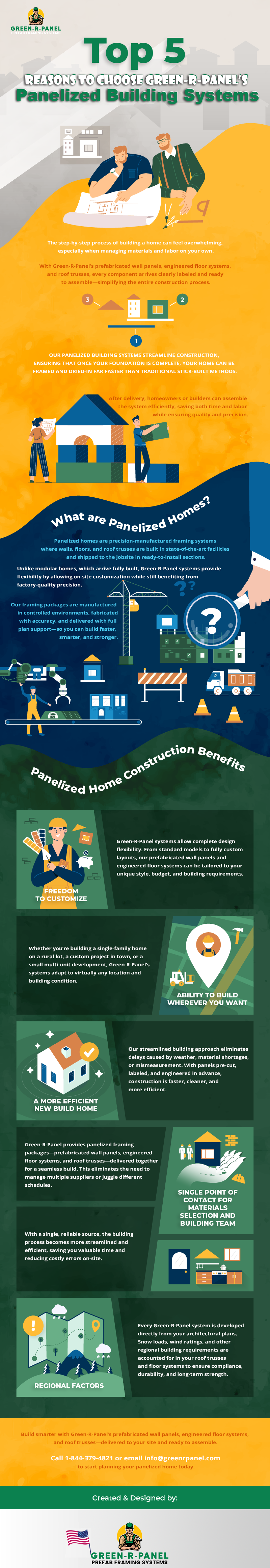 Panelized Home Construction